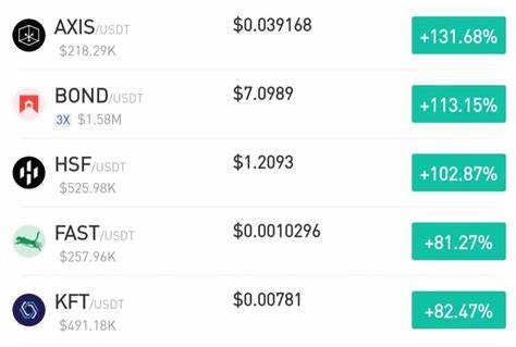 thealidev/gateio-trading-bot