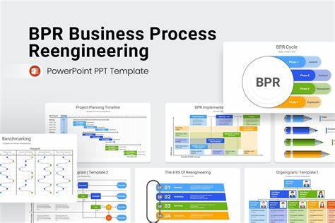 Business Process Reengineering (BPR) PowerPoint Template