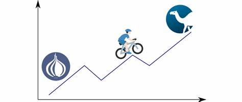 Analysing FIT data with Perl: interactive data analysis