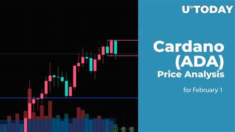 Cardano Price Analysis: Is February Going to be a “Crazy Month” of ADA Gains? - Cryptonews