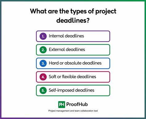 Morning Bid: Deadline? What deadline?