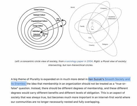 Plurality Philosophy in an Oversized Nutshell