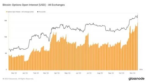 Regulation Ease And USD Access To Accelerate BTC Adoption In Argentina - Forbes