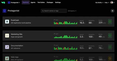 Candyfloss: An ergonomic Python library for running video pipelines