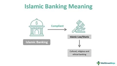 How Cryptocurrency Aligns with the Principles of Islamic Banking and Finance - Nasdaq