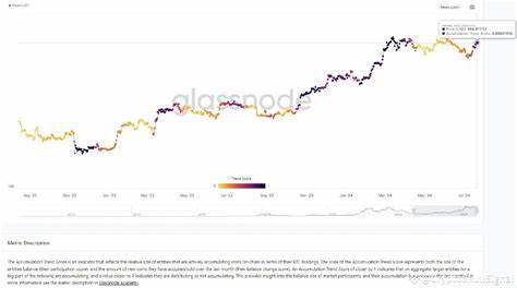 Crypto Skull Signal(@CryptoSkullSignal)'s insights - Binance