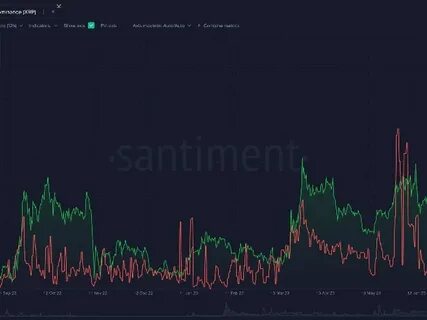 Little-Known Cryptocurrency Threshold ($T) Surges Over 200% in 30 Days