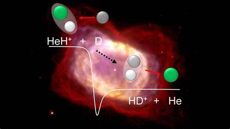 New insights into the reaction pathways of the first molecule in space