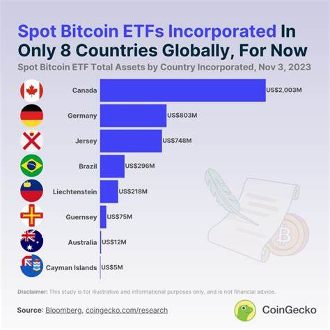 Bitcoin ETF: Alle Erwartungen gesprengt