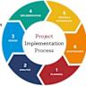 Onion Services: Design, Protocol and Implementation [video]