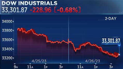S&P 500, Nasdaq close lower Tuesday as investors dump tech before big earnings reports: Live updates - CNBC