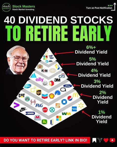 Retirement Ready: 3 Dividend Stocks to Set and Forget