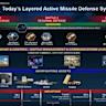 U.S. Missile Defense Agency: Successful Test of Long Range Discrimination Radar [video]