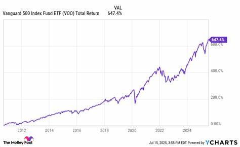 2 Vanguard ETFs That Can Turn $400 per Month Into Over $1.7 Million