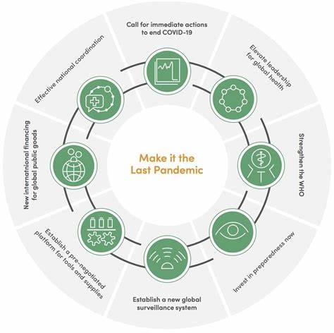 Preparing for the next pandemic: A blueprint for global resilience