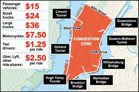 Congestion pricing in Manhattan is a predictable success