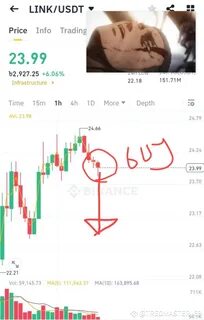 Идеи и мнения TREDMASTER_69 (@Square-Creator-fea9a8a1c333) - Binance