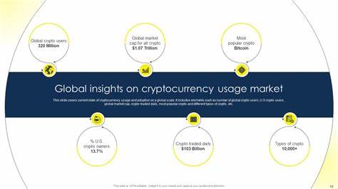 Importance of Balanced Regulation in Cryptocurrency Markets - Blockchain.News
