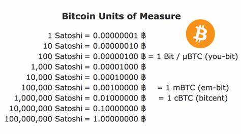 What Is a Satoshi? The Smallest Unit of Bitcoin Explained - Techopedia