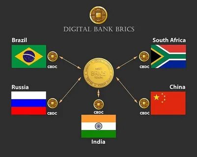 BRICS Nations Could Use Cryptocurrency for New Payment System - The Chain Bulletin