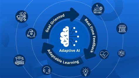 Adaptive Programming Systems for Humans and AI