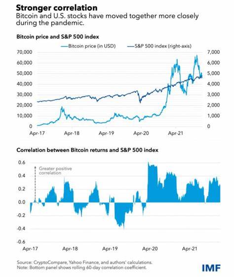 How Did Cryptocurrencies Perform Compared to Stocks in 2017? - Investopedia
