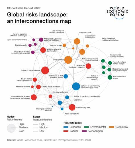 Natural Gas and Oil Forecast: Will Rising Geopolitical Risks Trigger New Highs?