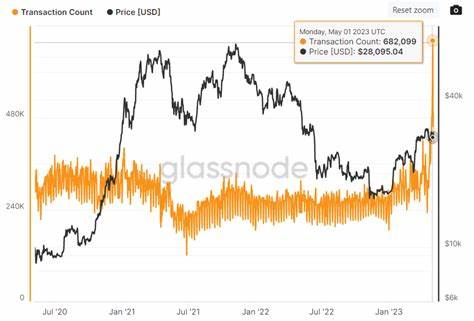 Bitcoin Network Fees Surge Amid High Transaction Volumes - Crypto Times