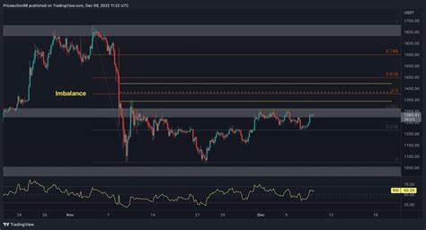 Ethereum (ETH) On-Chain Metrics Signal Potential Price Drop - BeInCrypto