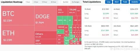 DeepSeek Predicts Bitcoin Price to Hit $250k in 2026: Here is How - Crypto Times