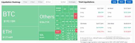 Long positions worth $809M liquidated in the cryptocurrency market in the past 24 hours - MSN