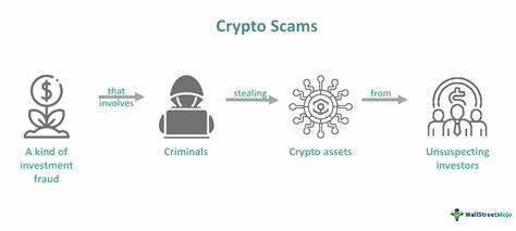 Crypto scams are becoming more common on social media. Here’s how you can protect yourself - The Spokesman Review