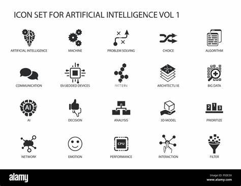Icons as disclosure for the level of AI use  in content
