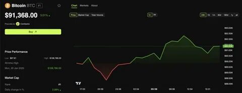 Crypto Crash: Liquidations Soar 400% as Fear Index Hits Extreme Lows