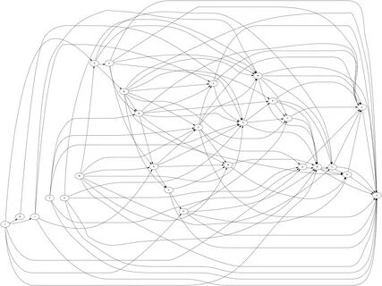 Graphviz drawing in hand-made style