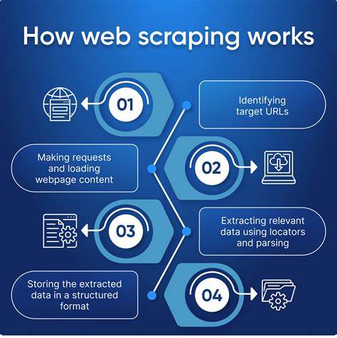 Scraping the Web