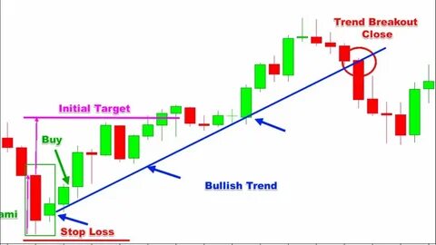 BlockDAG’s Achievement Page Turn Every Action into Reward! XLM Bearish Trend & ETH Price Analysis Shows Decline - - Disrupt Africa