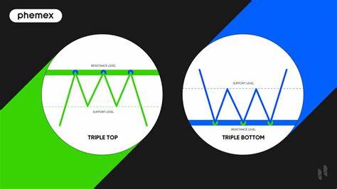 Crypto Rover Identifies Triple Bottom Pattern in Altcoins, Signaling Strong Bullish Opportunity - Blockchain.News