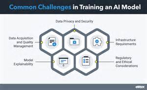 Show HN: Trained an AI model to launch my TikTok app
