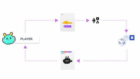 Axie Infinity and Chainlink Team Up for Real-Time AXS Data Access - Crypto News Flash