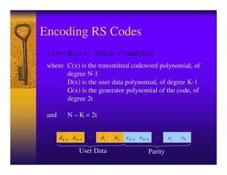 Polycode: Encode a binary file as a rational polynomial function