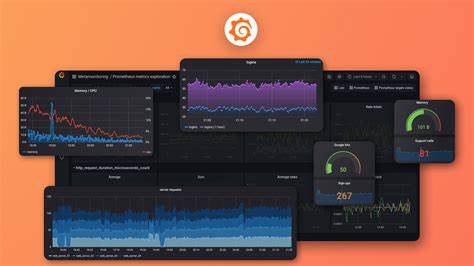 Building Grafana dashboards with AI, CLI and a bit of pragmatism