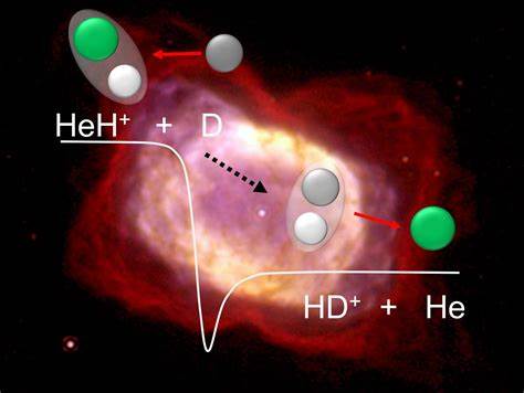 Scientists Recreate the Universe's First Chemical Reaction