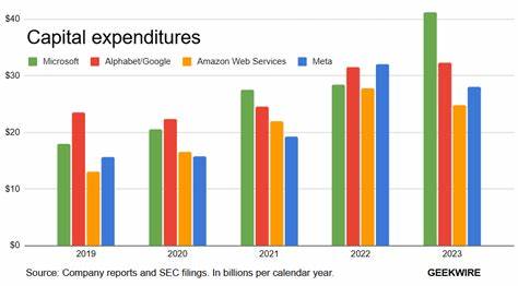 Google Earnings, Revenue Top Estimates. Capital Spending Guidance Hiked Amid AI Investments