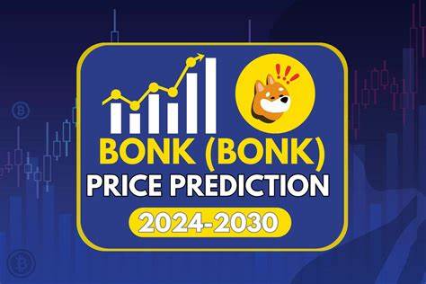 Bonk (BONK) Price Prediction 2024-2030: Will BONK Price Hit $0.0001 Soon? - Coin Edition