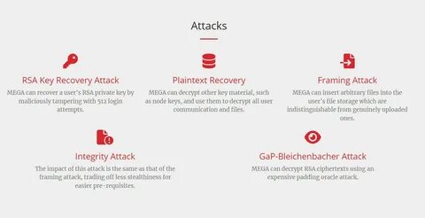 Researchers found flaws in MEGA that allowed to decrypt of user data - Security Affairs