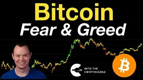 The Fear & Greed Index for Bitcoin: An Introduction - - Altcoin Buzz