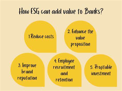 ESG banking: How to choose a bank that aligns with your values