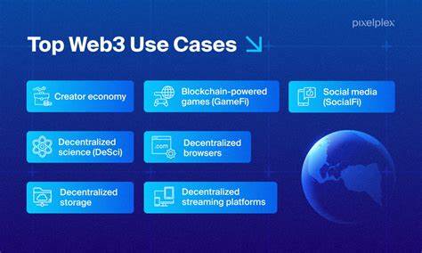 Top 6 Web3 Use Cases: Real-World Web3 Applications in 2023 - CoinDCX