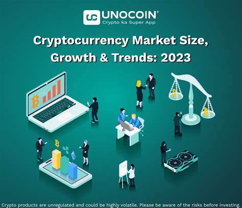 Crypto Market Trends: 71% Of Institutional Traders Avoid Crypto, But Interest Is Growing - 99Bitcoins